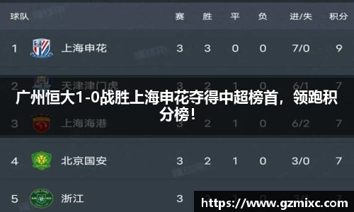 广州恒大1-0战胜上海申花夺得中超榜首，领跑积分榜！