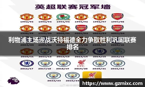 利物浦主场迎战沃特福德全力争取胜利巩固联赛排名